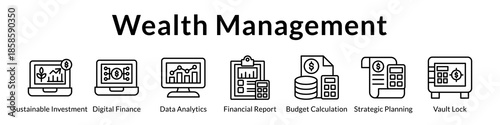 Wealth Management Platform for Investment Portfolio Analytics Financial Planning Asset Protection and Sustainable Growth
