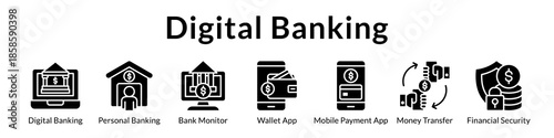 Digital Banking Platform for Mobile Payments Secure Transactions Real-Time Monitoring and Seamless Money Transfer Services