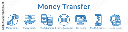 Money Transfer Services for Instant Remittance Cross-Border Payments Currency Exchange and Secure Global Transactions