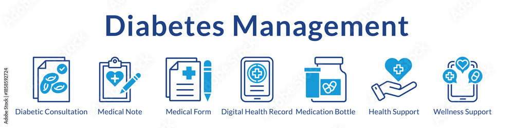 Obraz premium Diabetes Management Platform with Medical Consultations Digital Health Records Medication Tracking and Wellness Support Services