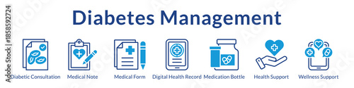 Diabetes Management Platform with Medical Consultations Digital Health Records Medication Tracking and Wellness Support Services