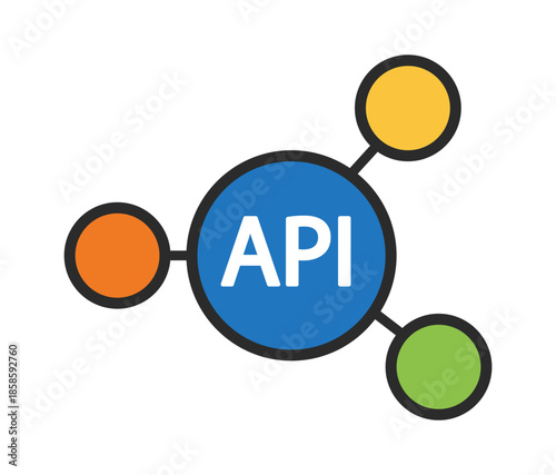 Graphic representation of an API, featuring interconnected nodes in orange, green, and yellow around a central blue circle labeled 'API.'