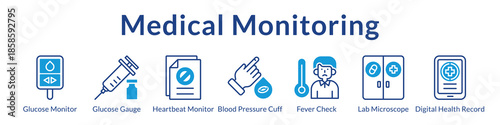 Medical Monitoring Systems for Glucose Tracking Vital Signs Laboratory Testing and Digital Health Records Management
