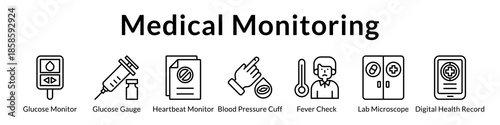Medical Monitoring Systems for Glucose Tracking Vital Signs Laboratory Testing and Digital Health Records Management