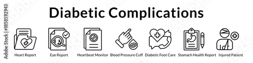 Diabetic Complications Screening with Heart Monitoring Eye Exams Foot Care Blood Pressure and Early Detection Services