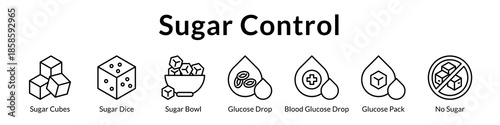 Sugar Control Strategies for Glucose Management Blood Sugar Monitoring Carb Counting and Diabetes Treatment Success