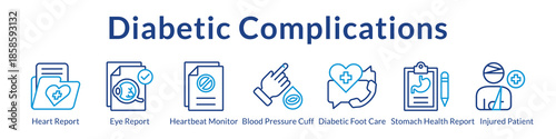 Diabetic Complications Screening with Heart Monitoring Eye Exams Foot Care Blood Pressure and Early Detection Services