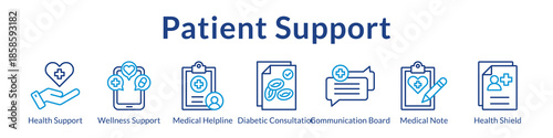 Patient Support Services with Medical Helplines Consultations Wellness Coaching and Diabetes Education Resources