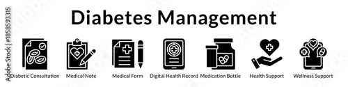 Diabetes Management Platform with Medical Consultations Digital Health Records Medication Tracking and Wellness Support Services