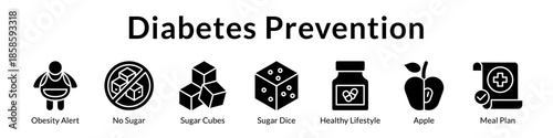 Diabetes Prevention Programs with Weight Management Sugar Reduction Healthy Lifestyle and Personalized Nutrition Plans