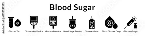 Blood Sugar Monitoring Solutions with Glucometers Continuous Glucose Monitoring Testing Devices and Diabetes Management Tools
