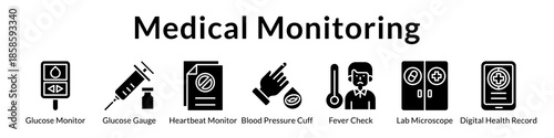 Medical Monitoring Systems for Glucose Tracking Vital Signs Laboratory Testing and Digital Health Records Management