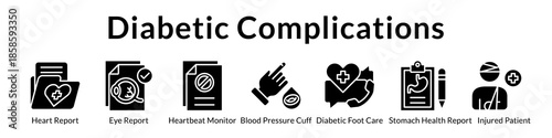 Diabetic Complications Screening with Heart Monitoring Eye Exams Foot Care Blood Pressure and Early Detection Services