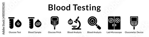 Blood Testing Solutions for Glucose Monitoring Laboratory Analysis Diabetes Screening and Accurate Health Diagnostics