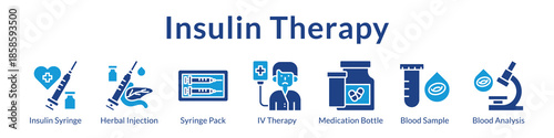 Insulin Therapy Solutions for Diabetes Treatment Injection Management Blood Testing and Effective Glucose Control