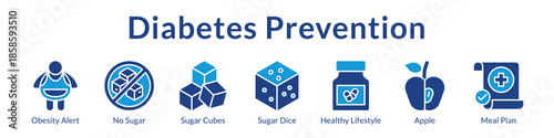 Diabetes Prevention Programs with Weight Management Sugar Reduction Healthy Lifestyle and Personalized Nutrition Plans