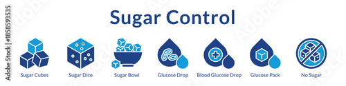 Sugar Control Strategies for Glucose Management Blood Sugar Monitoring Carb Counting and Diabetes Treatment Success