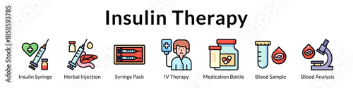 Insulin Therapy Solutions for Diabetes Treatment Injection Management Blood Testing and Effective Glucose Control