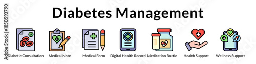 Diabetes Management Platform with Medical Consultations Digital Health Records Medication Tracking and Wellness Support Services