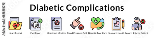 Diabetic Complications Screening with Heart Monitoring Eye Exams Foot Care Blood Pressure and Early Detection Services