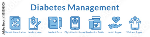 Diabetes Management Platform with Medical Consultations Digital Health Records Medication Tracking and Wellness Support Services