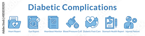 Diabetic Complications Screening with Heart Monitoring Eye Exams Foot Care Blood Pressure and Early Detection Services