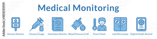 Medical Monitoring Systems for Glucose Tracking Vital Signs Laboratory Testing and Digital Health Records Management