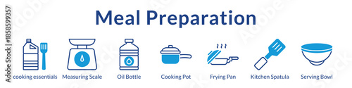Meal Preparation Guide with Batch Cooking Weekly Planning Efficient Techniques and Healthy Meal Prep Strategies