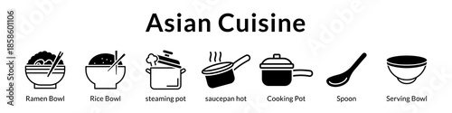 Asian Cuisine Recipes with Ramen Rice Dishes Wok Cooking and Authentic Restaurant-Style Meal Preparation