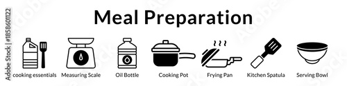 Meal Preparation Guide with Batch Cooking Weekly Planning Efficient Techniques and Healthy Meal Prep Strategies