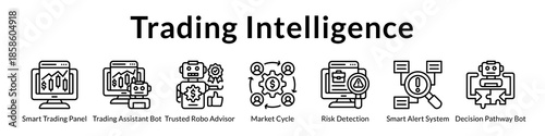 Trading Intelligence Platform with AI Trading Bots Robo-Advisors Market Analysis and Automated Investment Strategies