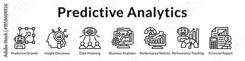 Predictive Analytics Platform with AI Insights Business Intelligence Forecasting Tools and Performance Optimization