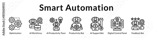 Smart Automation Solutions with AI Workforce Productivity Bots Process Optimization and Intelligent Operations Management