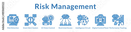 Risk Management Solutions with AI Detection Smart Alerts Security Controls and Comprehensive Threat Monitoring