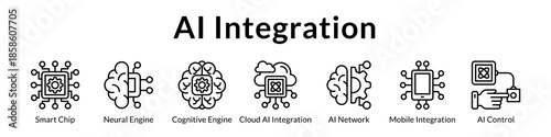 AI Integration Platform for Enterprise Neural Networks Cloud Computing Mobile Solutions and Intelligent Automation Systems