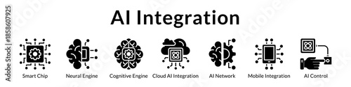 AI Integration Platform for Enterprise Neural Networks Cloud Computing Mobile Solutions and Intelligent Automation Systems