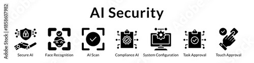 AI Security Solutions with Threat Detection Biometric Authentication Compliance Management and Enterprise Protection Systems