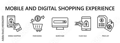 Mobile And Digital Shopping Experience Web Banner Icon Vector Illustration For Smart Purchasing And User Convenience Concept With Icons Of Mobile Shopping, Purchasing, Search Bar, Flash Sale, Price.