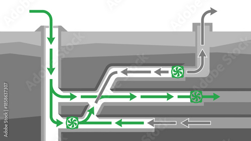 Diagram illustrating airflow within a mine ventilation system, showing intake and exhaust shafts with fans, Diagram showing ventilation flow in underground mining operations