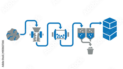 Industrial process illustration showing raw material processing and refinement, a diagram of mineral extraction and processing stages