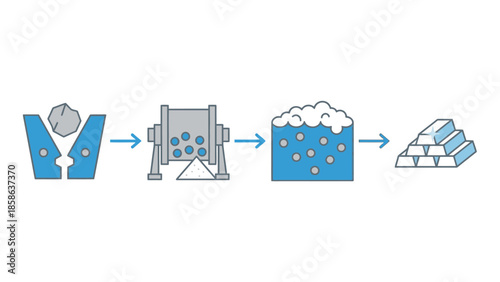 Industrial process illustration: crushing ore, milling, flotation, and gold bar production, A visual depiction of gold extraction from raw ore to refined precious metal ingots