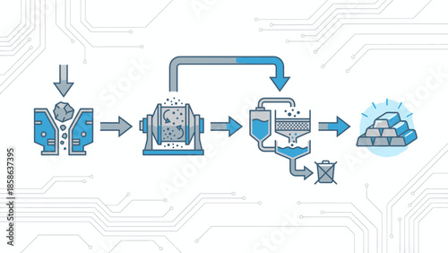 Industrial process illustration: crushing ore, milling, flotation, and gold bar production, A visual depiction of gold extraction from raw ore to refined precious metal ingots