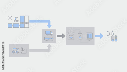 Lithium extraction, transport, processing, and output flowchart, schematic diagram illustrating the lithium production pipeline