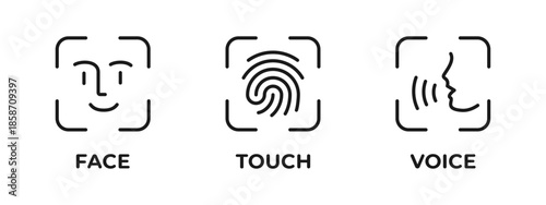 Biometric icon set. Face, fingerprint and voice recognition symbols for secure authentication vector. Modern identity scan for safe access sign. Digital protection concept pictogram.