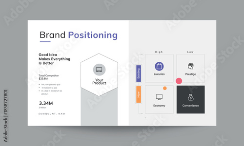 Brand Positioning Slide Presentation Template