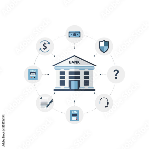 Bank services infographic