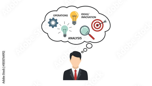 Man in suit thinking about business strategy with analysis and goal visualization