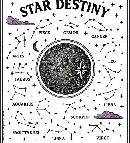 Star Destiny Zodiac Constellations Vector Design