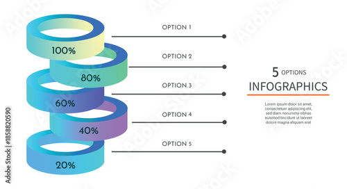 3D funnel infographic with five percentage levels from 20 to 100 percent for data distribution and comparison.