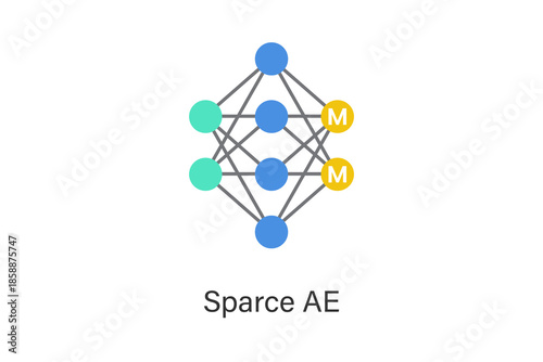 Sparse autoencoder neural network concept illustration with encoder-decoder layers and sparsity constraints, used for feature extraction, dimensionality reduction, anomaly detection, and AI learning.